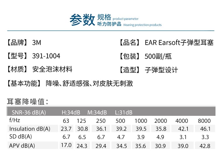 3M 391 1004 Earsoft 高降噪子弹型耳塞 (配合耳塞分配器使用)